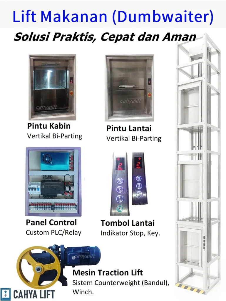Lift Makanan Dumbwaiter - Cahya Lift